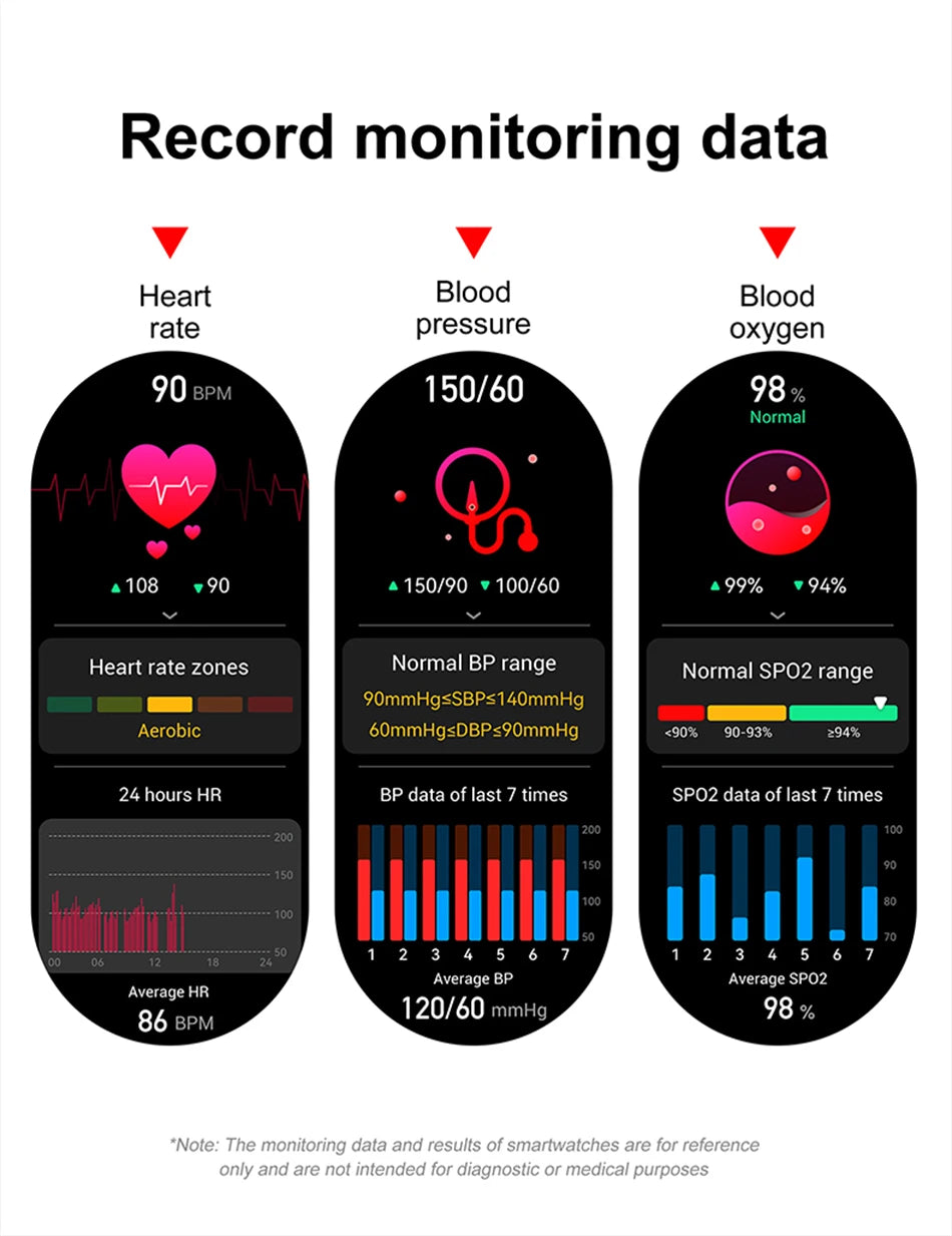 Sport Smart Watch Men 360*360 HD Screen LED Light Heart Rate Fitness Waterproof Voice Assistant BT Call Smartwatch For Huawei