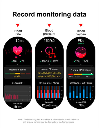 Sport Smart Watch Men 360*360 HD Screen LED Light Heart Rate Fitness Waterproof Voice Assistant BT Call Smartwatch For Huawei