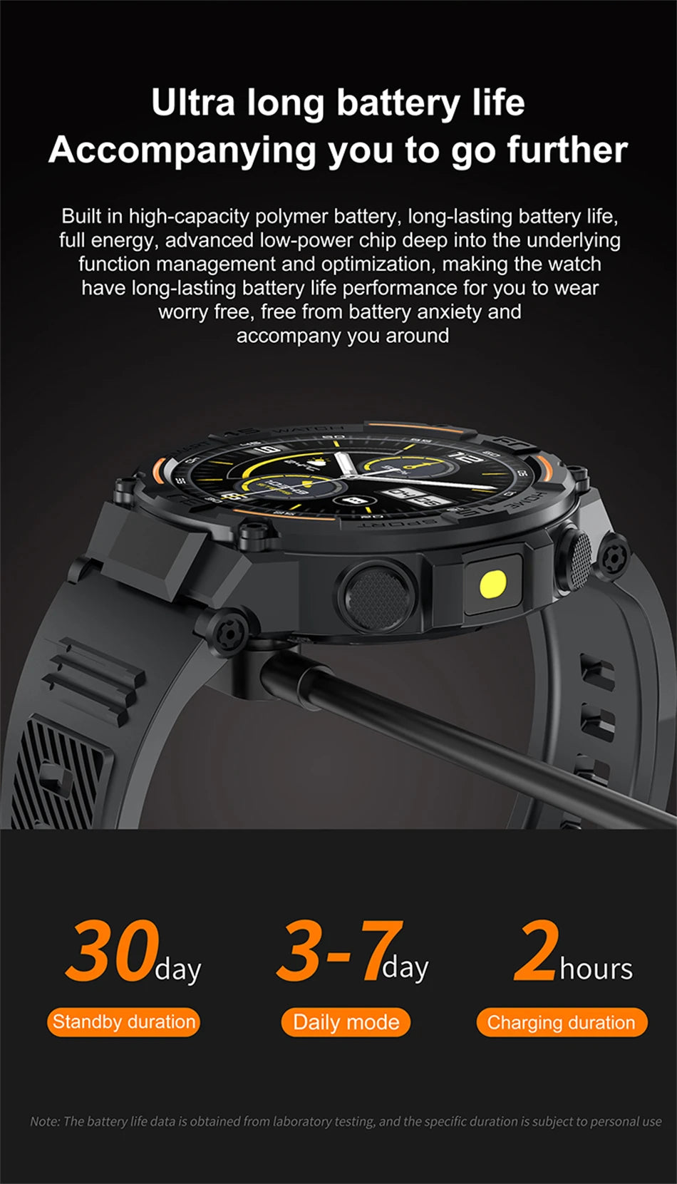 Sport Smart Watch Men 360*360 HD Screen LED Light Heart Rate Fitness Waterproof Voice Assistant BT Call Smartwatch For Huawei